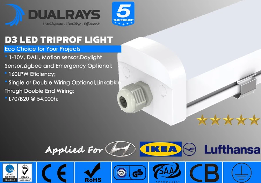 DUALRAYS D3 LED Triproof Light Poster DUALRAYS D3 LED Triproof Light Poster